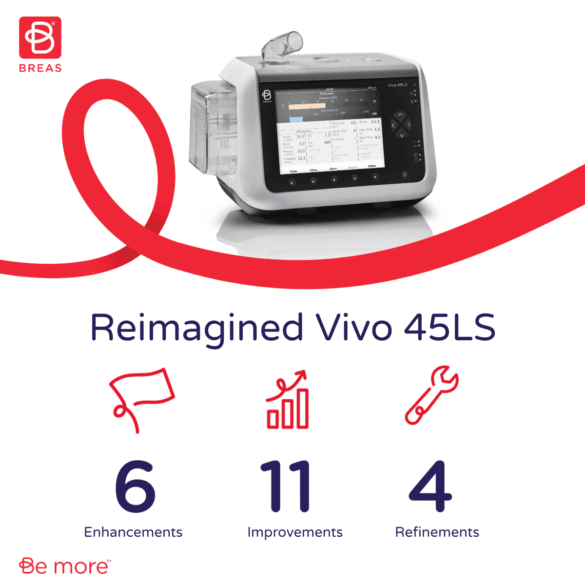 Vivo 45LS firmware 5.2.0 enhancements