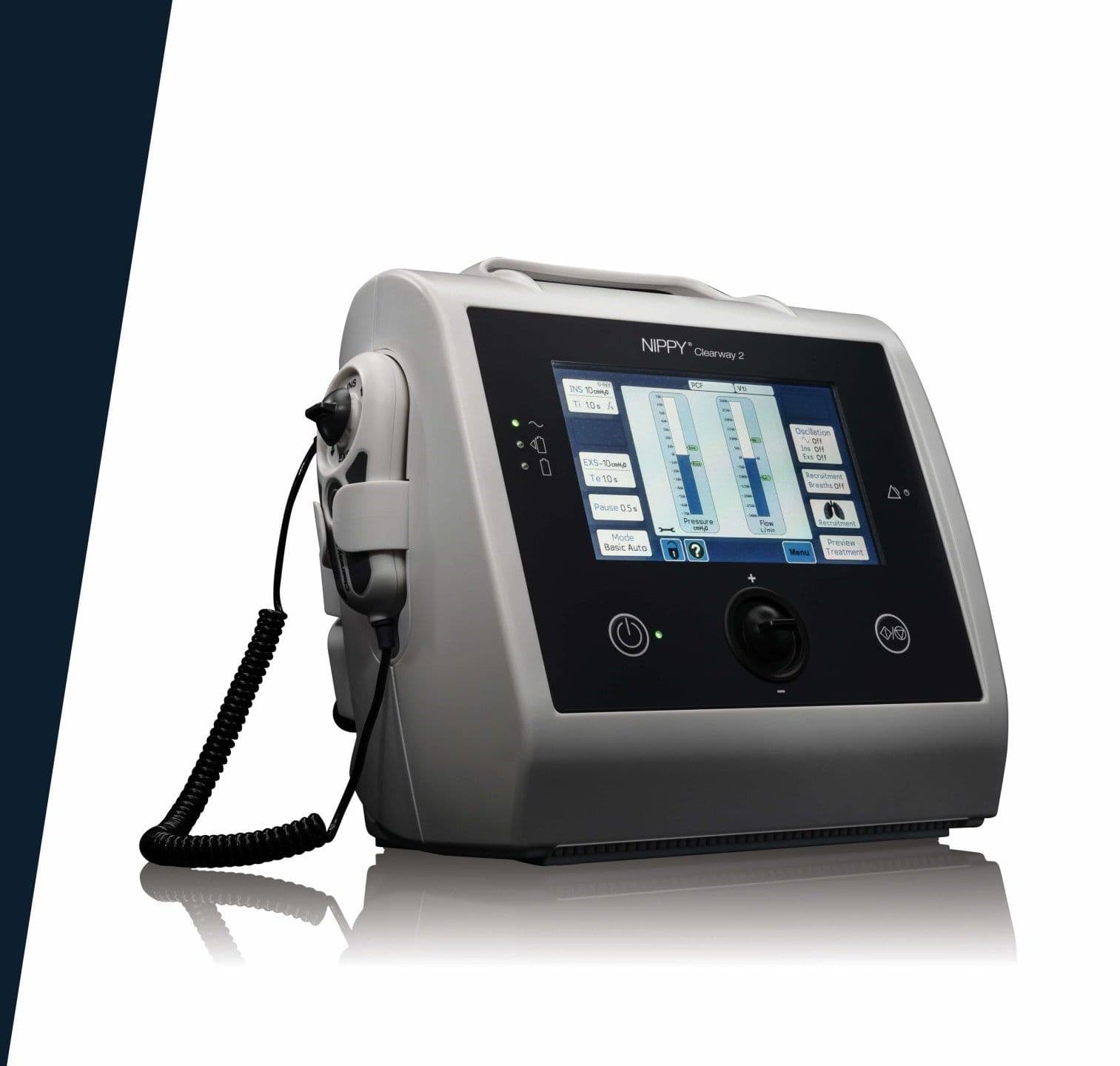 Presentation of article